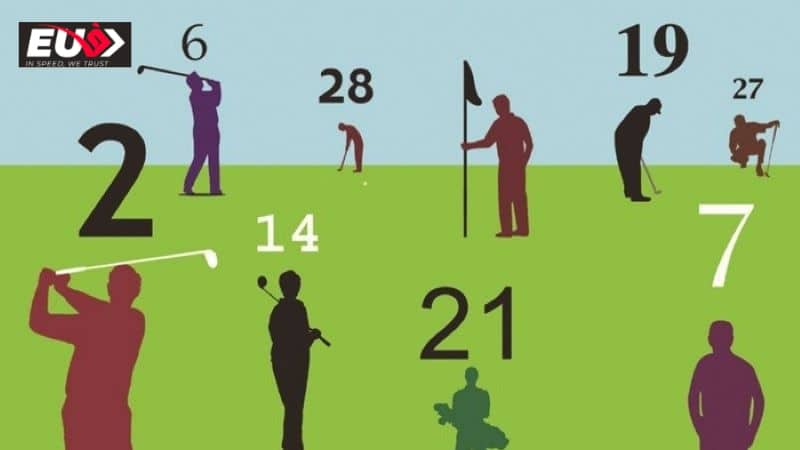 Hướng dẫn cách tính điểm golf khi thi cá nhân